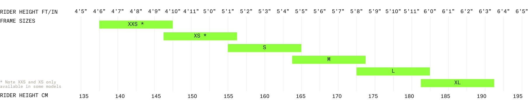 cross country bike sizing chart