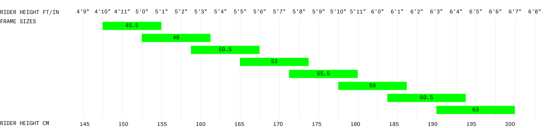 drop bar bike sizing chart
